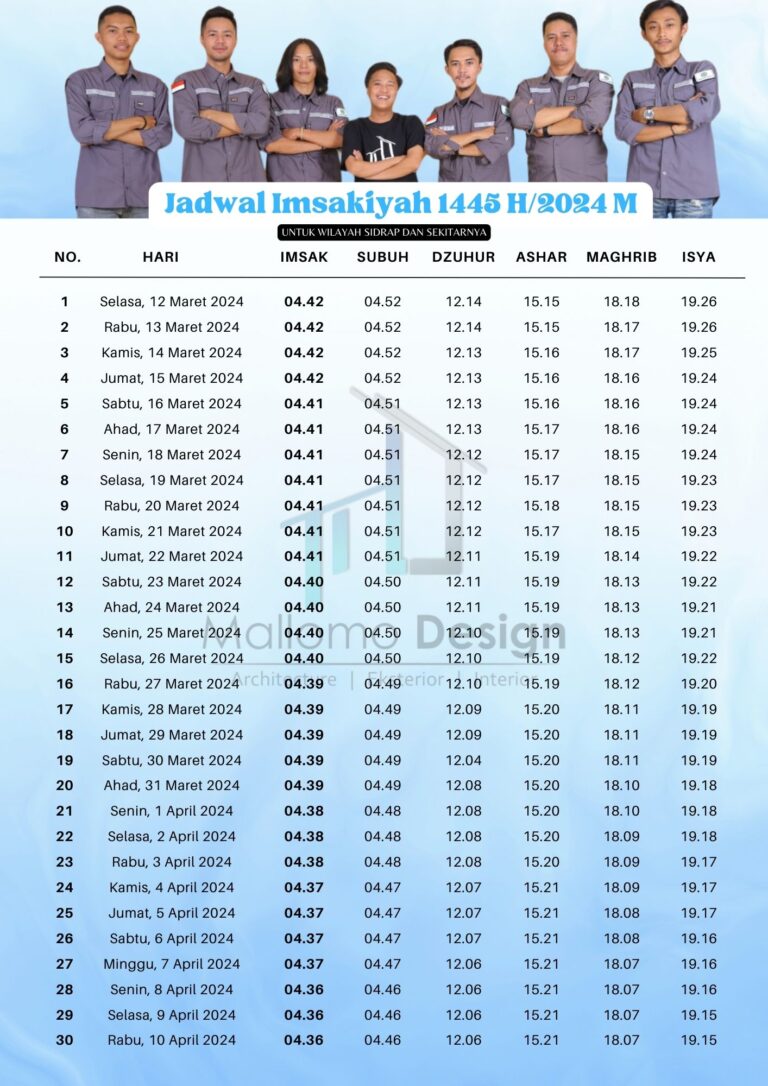 Kobarkan Semangat Kemerdekaan Melalui Program Merdeka Belajar Dan ...